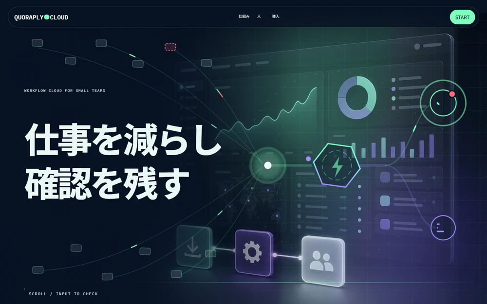 クラウドサービス会社のホームページ制作例の画面